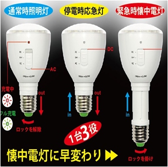 中日光電